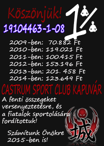 208-castrum1-szazalek